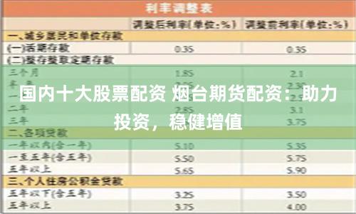 国内十大股票配资 烟台期货配资：助力投资，稳健增值