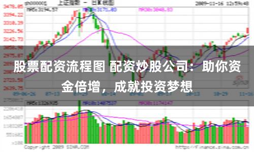股票配资流程图 配资炒股公司：助你资金倍增，成就投资梦想