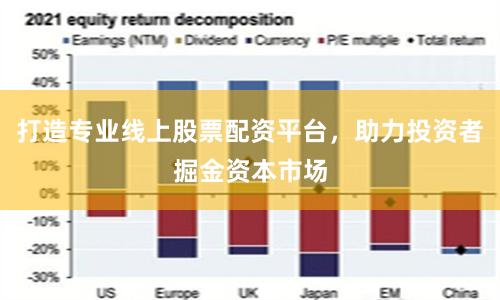 打造专业线上股票配资平台，助力投资者掘金资本市场