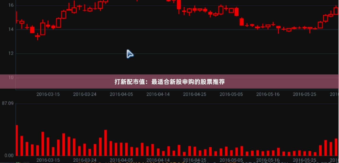 打新配市值：最适合新股申购的股票推荐