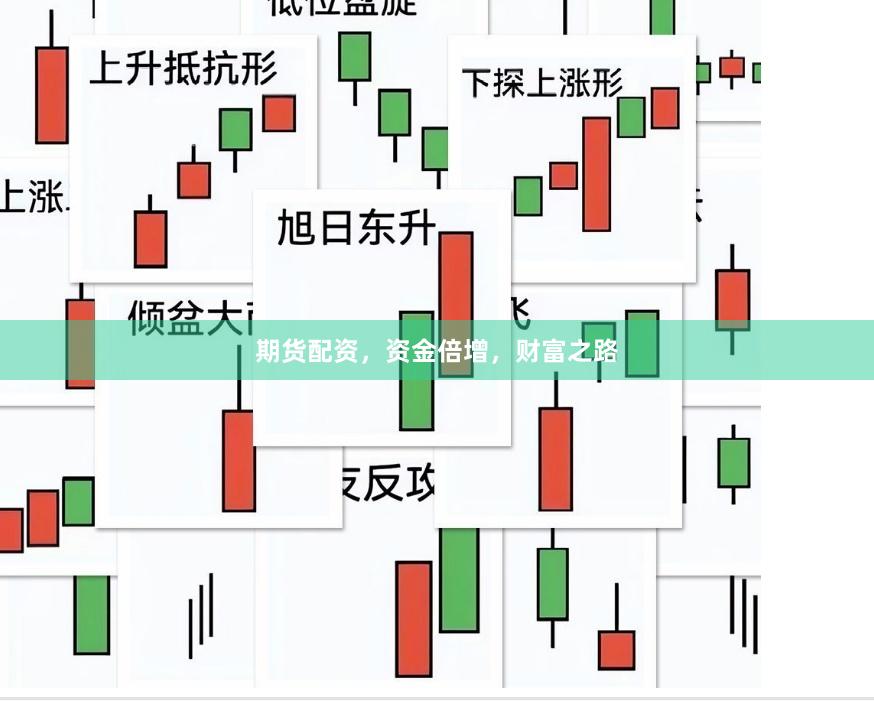 期货配资，资金倍增，财富之路