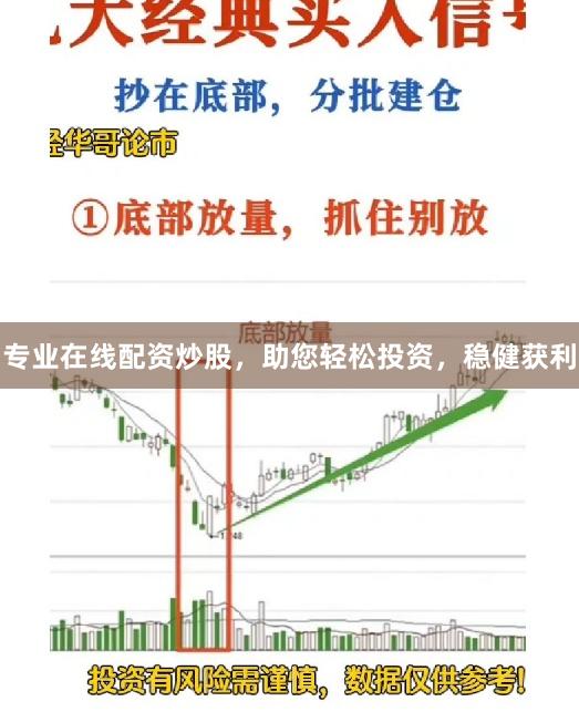 专业在线配资炒股，助您轻松投资，稳健获利