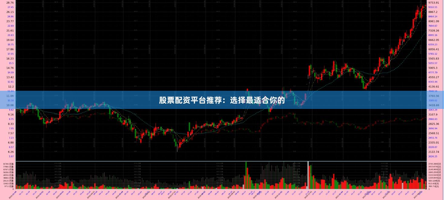 股票配资平台推荐：选择最适合你的