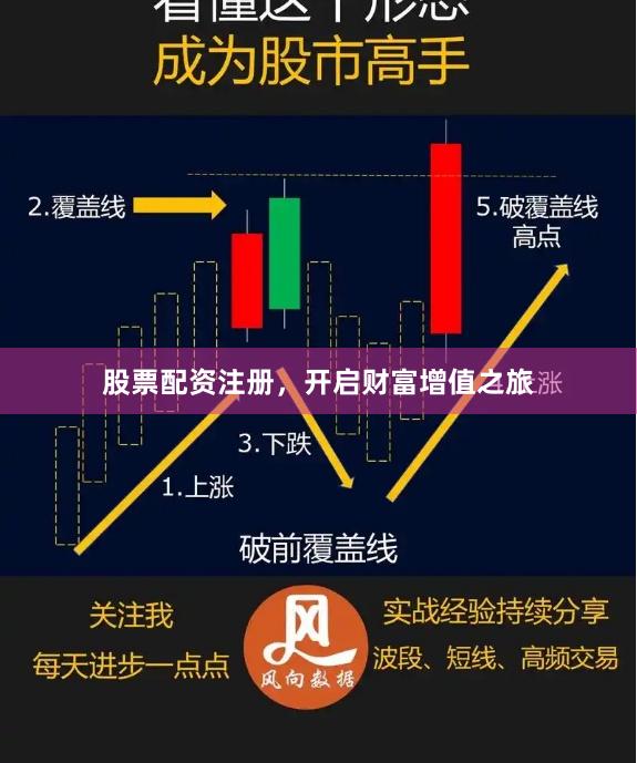 股票配资注册，开启财富增值之旅