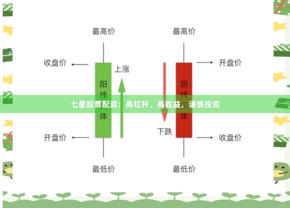 七星股票配资：高杠杆，高收益，谨慎投资