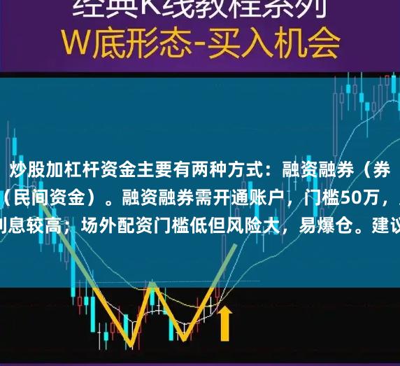 炒股加杠杆资金主要有两种方式：融资融券（券商借钱）和场外配资（民间资金）。融资融券需开通账户，门槛50万，风险可控但利息较高；场外配资门槛低但风险大，易爆仓。建议优先考虑官方渠道，避免非法平台。