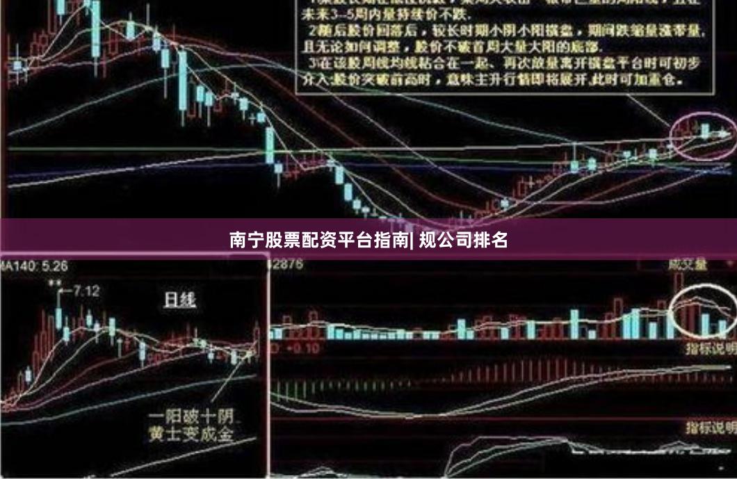 南宁股票配资平台指南| 规公司排名