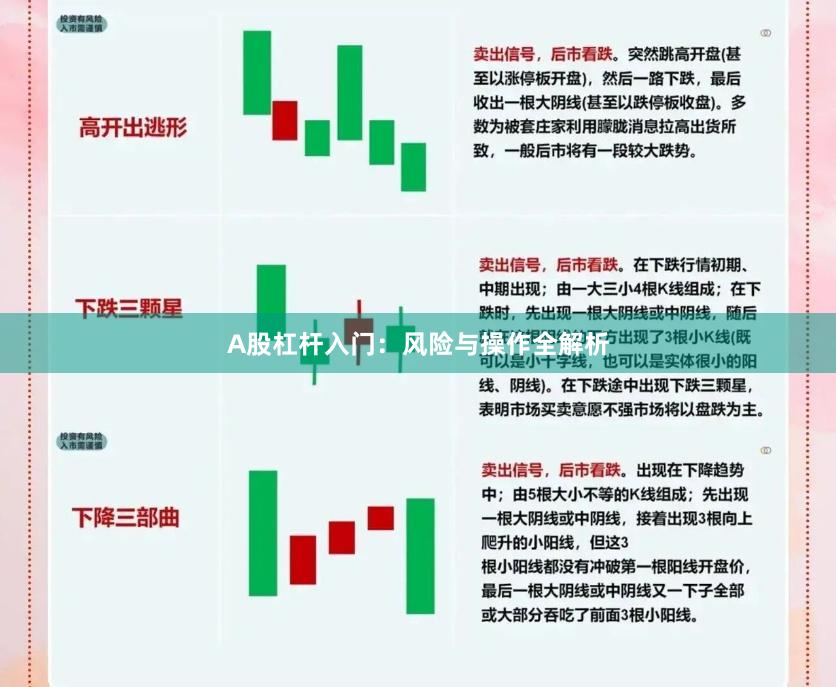 A股杠杆入门：风险与操作全解析