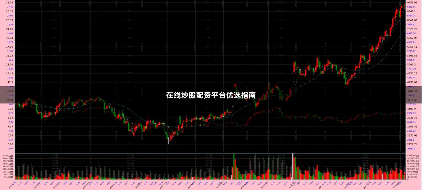 在线炒股配资平台优选指南