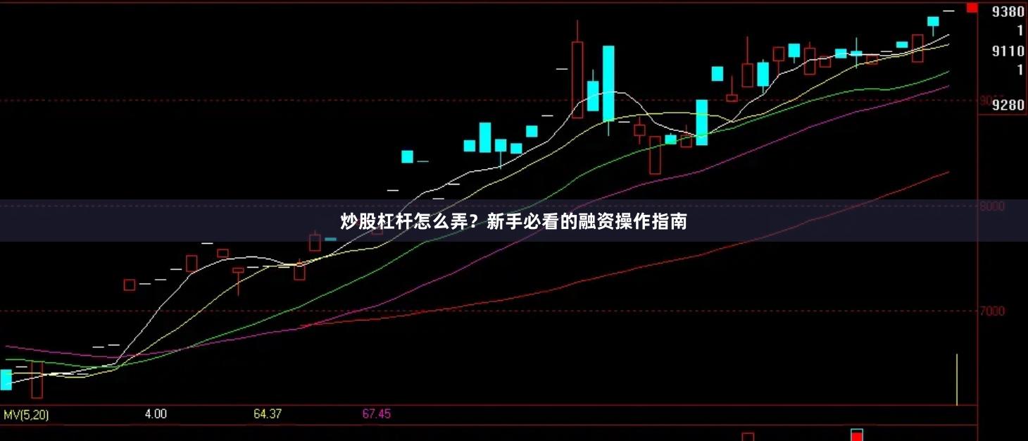 炒股杠杆怎么弄？新手必看的融资操作指南
